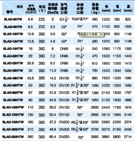 高温水冷型号图.png
